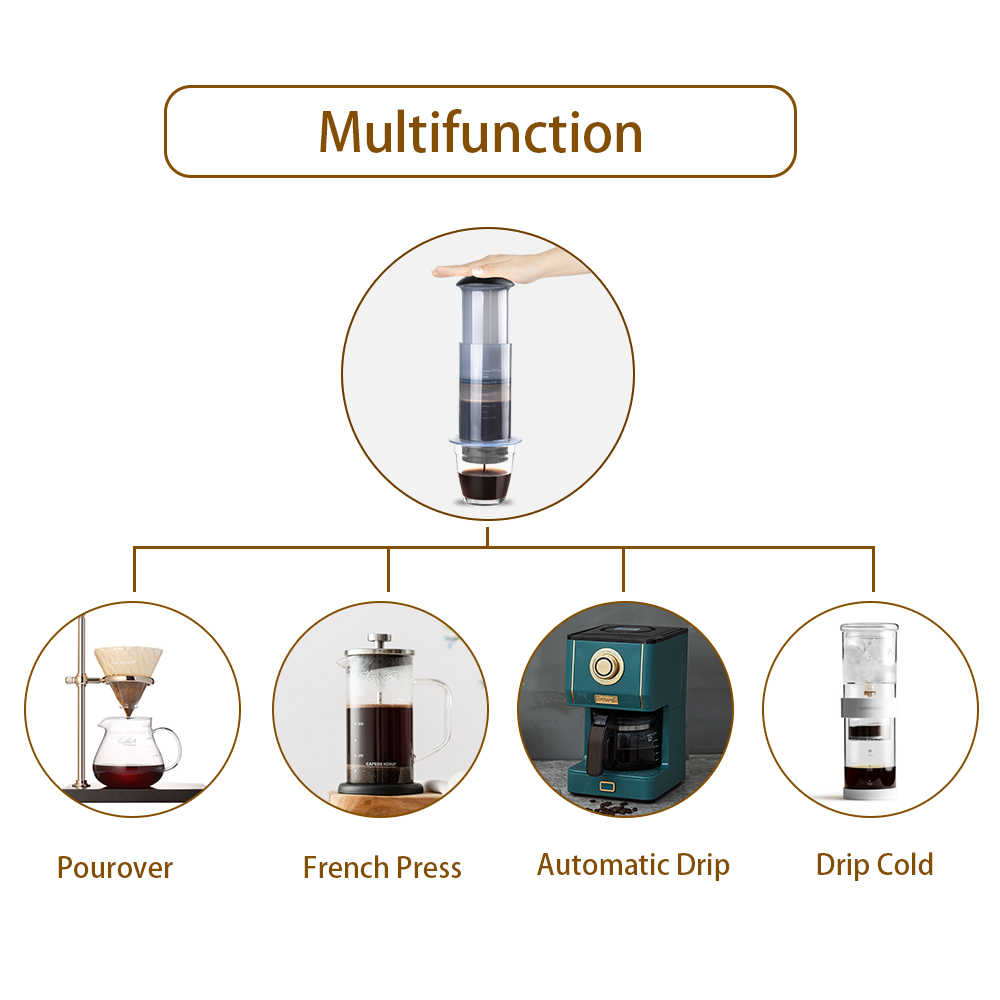 เครื่องชงกาแฟเอสเพรสโซแบบพกพา  - Aeropress Coffee Maker บทวิจารณ์และราคา