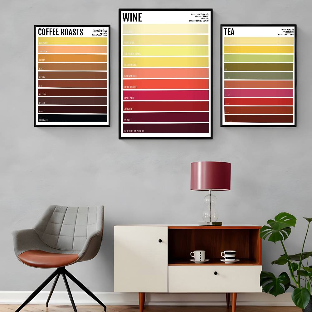 มินิมอลลิสต์เครื่องดื่มชากาแฟเ - Wallpaper Coffee And Tea บทวิจารณ์และราคา