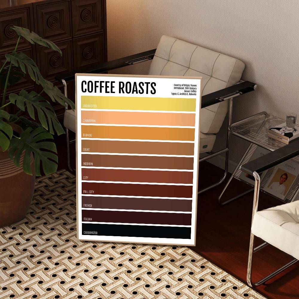 มินิมอลลิสต์เครื่องดื่มชากาแฟเ - Wallpaper Coffee And Tea บทวิจารณ์และราคา